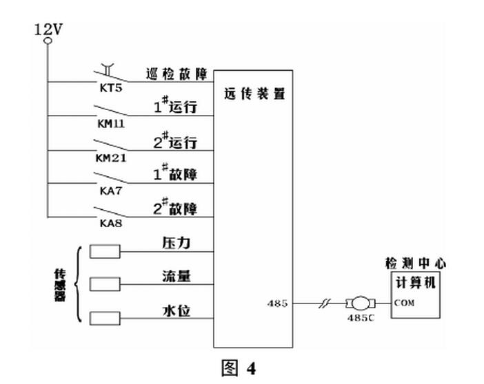 石家莊配電柜,河北配電柜,石家莊變頻柜,石家莊PLC控制柜