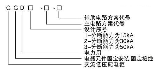 石家莊配電柜,河北配電柜,石家莊變頻柜,石家莊PLC控制柜