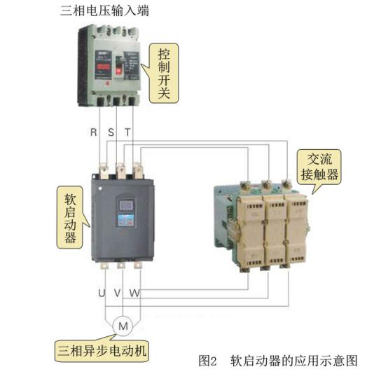 石家莊配電柜,河北配電柜,石家莊變頻柜,石家莊PLC控制柜