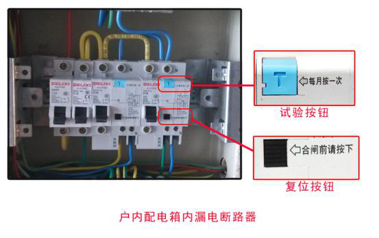 戶內配電箱內部圖