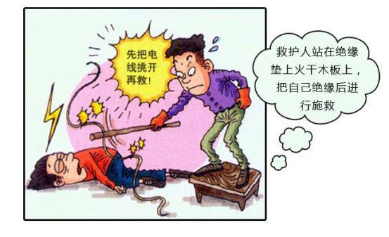 解救配電柜觸電者.png