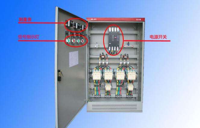 配電柜內部示意圖