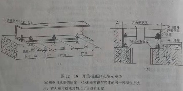 開關柜底腳安示意圖.jpg