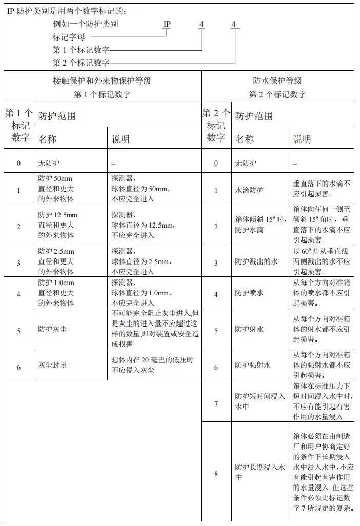 低壓配電柜 低壓配電柜